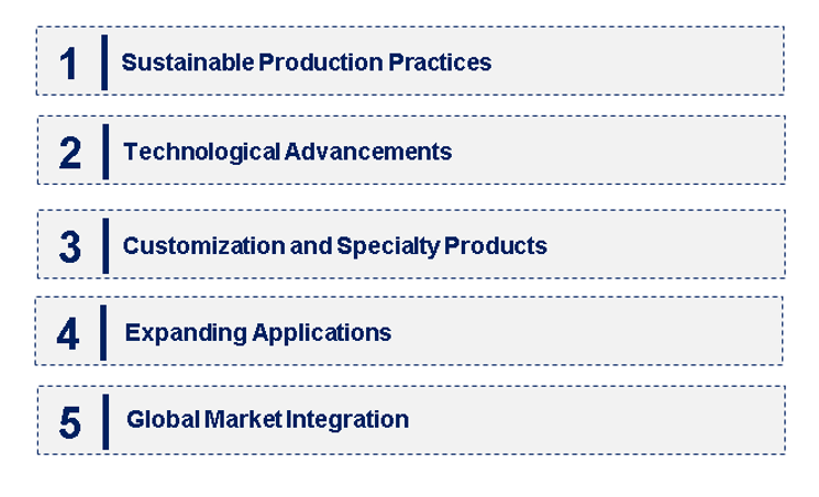 Emerging Trends in the Wetlaid non-woven Market